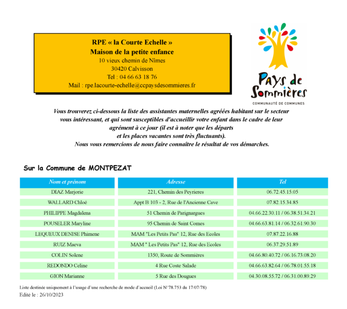 Liste des assistantes maternelles